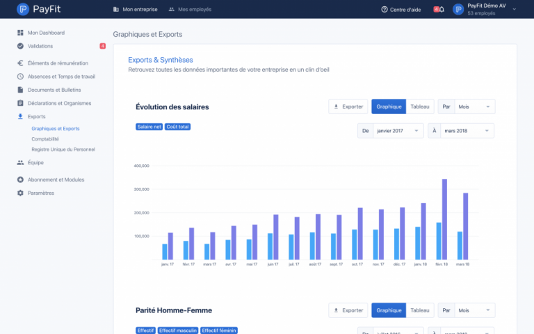 Les 5 logiciels de paie PME les plus simples 💎 Les experts paie PME